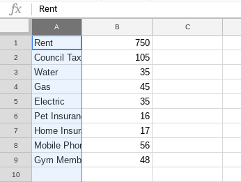 Google Sheets