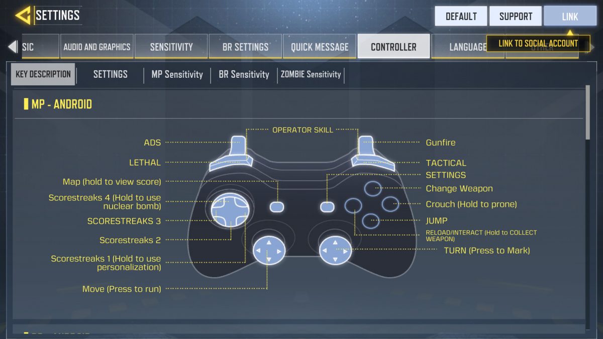 contra returns controller support