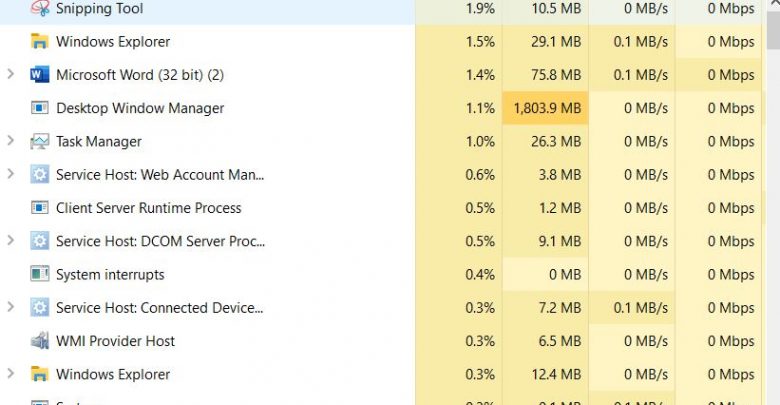 High CPU Usage Windows 10